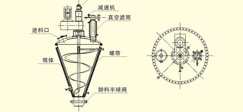 DSH锥形螺带真空干燥混合机(图1)